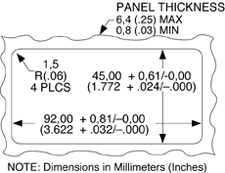 Dimensions